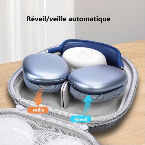 Smart Case for AirPods Max Headphones with Sleep Mode, Slim Hard Case, Grey - Picture 3 of 6